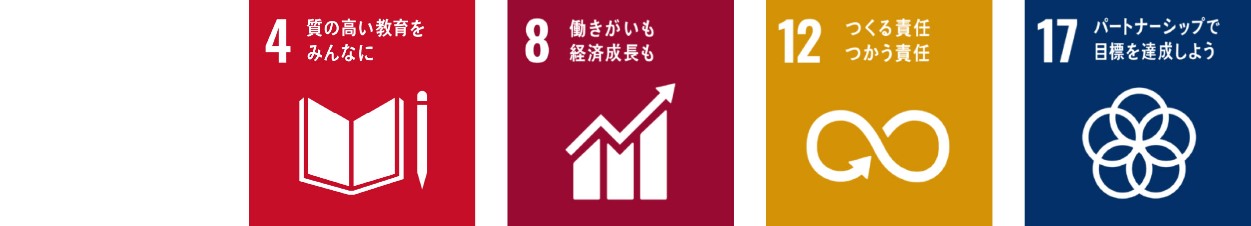 SDGs 17の目標のアイコン