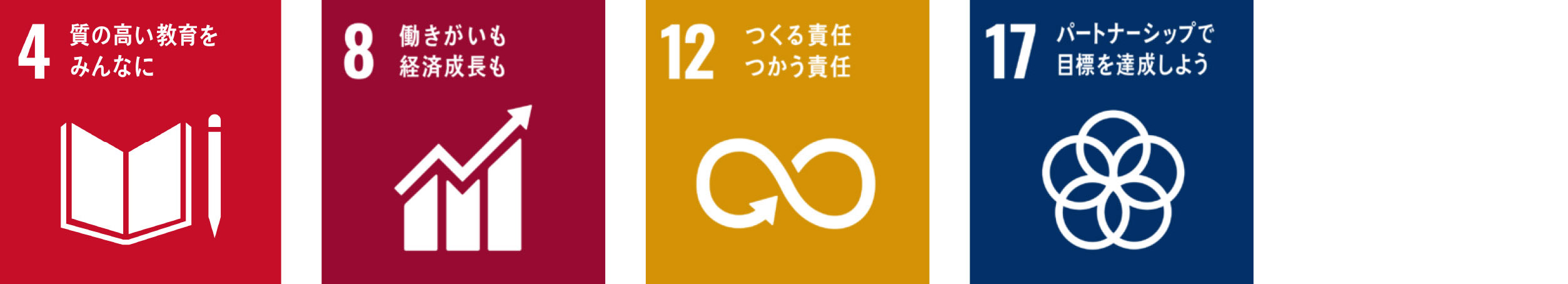 SDGs 17の目標のアイコン