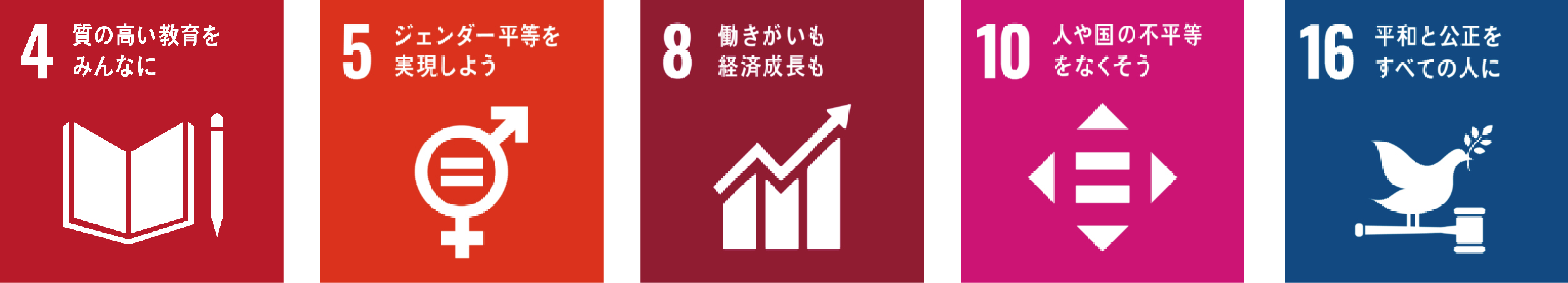 SDGs 17の目標のアイコン