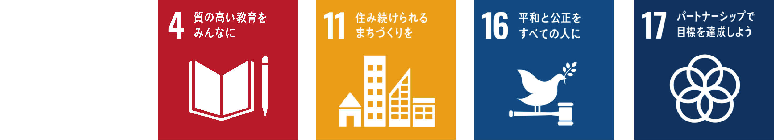 SDGs 17の目標のアイコン